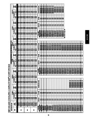 Carrier Owners Manual page 29