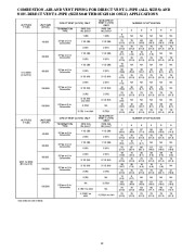 Carrier Owners Manual page 13