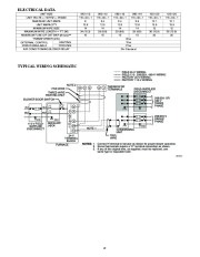 Carrier Owners Manual page 19