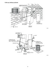 Carrier Owners Manual page 20