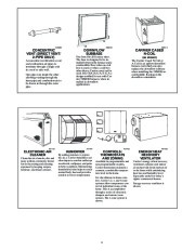 Carrier Owners Manual page 6