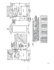 Carrier Owners Manual page 7