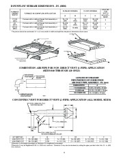 Carrier Owners Manual page 8