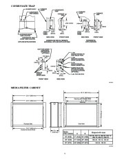 Carrier Owners Manual page 9