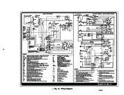 Carrier Owners Manual page 15