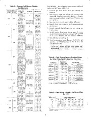 Carrier Owners Manual page 4