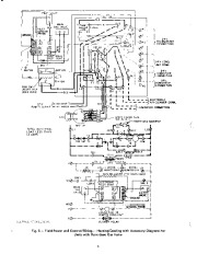 Carrier Owners Manual page 6