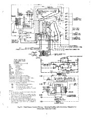 Carrier Owners Manual page 7