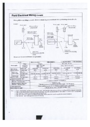 Mitsubishi Electric Owners Manual page 11