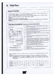 Mitsubishi Electric Owners Manual page 14