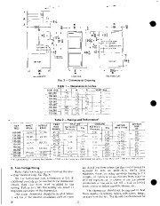 Carrier Owners Manual page 2