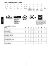 Carrier Owners Manual page 2