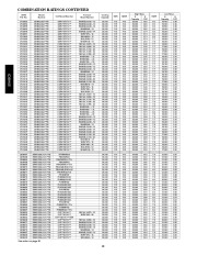 Carrier Owners Manual page 20