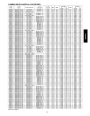 Carrier Owners Manual page 21