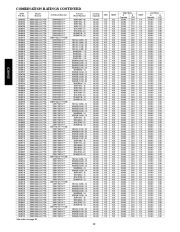 Carrier Owners Manual page 22