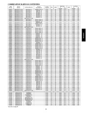 Carrier Owners Manual page 23