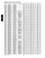 Carrier Owners Manual page 24