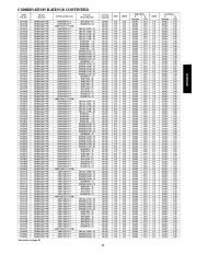 Carrier Owners Manual page 25