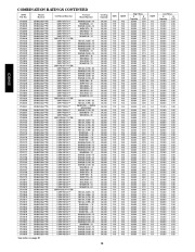 Carrier Owners Manual page 26