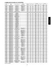 Carrier Owners Manual page 27