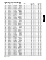 Carrier Owners Manual page 29