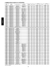 Carrier Owners Manual page 30