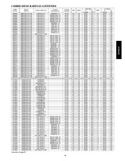 Carrier Owners Manual page 33