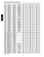 Carrier Owners Manual page 36