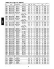 Carrier Owners Manual page 38