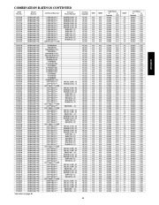 Carrier Owners Manual page 41