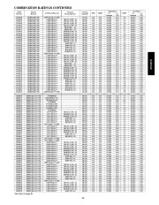 Carrier Owners Manual page 43