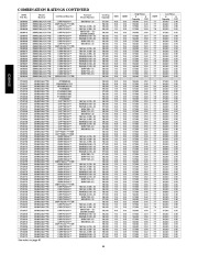 Carrier Owners Manual page 44