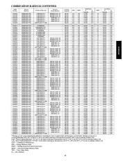 Carrier Owners Manual page 45