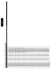 Carrier Owners Manual page 48