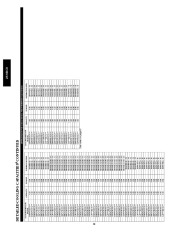 Carrier Owners Manual page 50