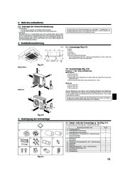 Mitsubishi Electric Owners Manual page 15