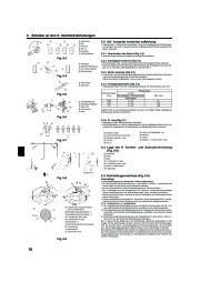 Mitsubishi Electric Owners Manual page 18