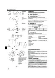 Mitsubishi Electric Owners Manual page 42