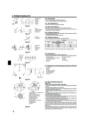 Mitsubishi Electric Owners Manual page 6