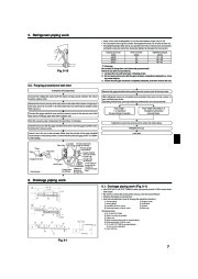 Mitsubishi Electric Owners Manual page 7