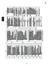 Carrier Owners Manual page 17