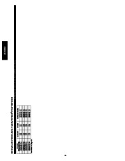 Carrier Owners Manual page 32