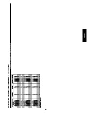 Carrier Owners Manual page 39