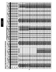 Carrier Owners Manual page 40