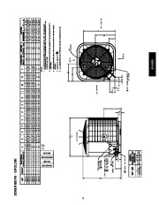 Carrier Owners Manual page 9