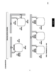 Carrier Owners Manual page 11