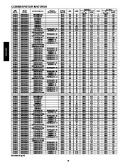 Carrier Owners Manual page 12