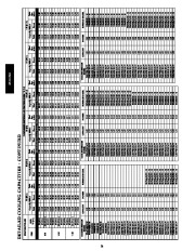 Carrier Owners Manual page 24