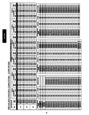 Carrier Owners Manual page 26