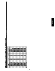 Carrier Owners Manual page 27